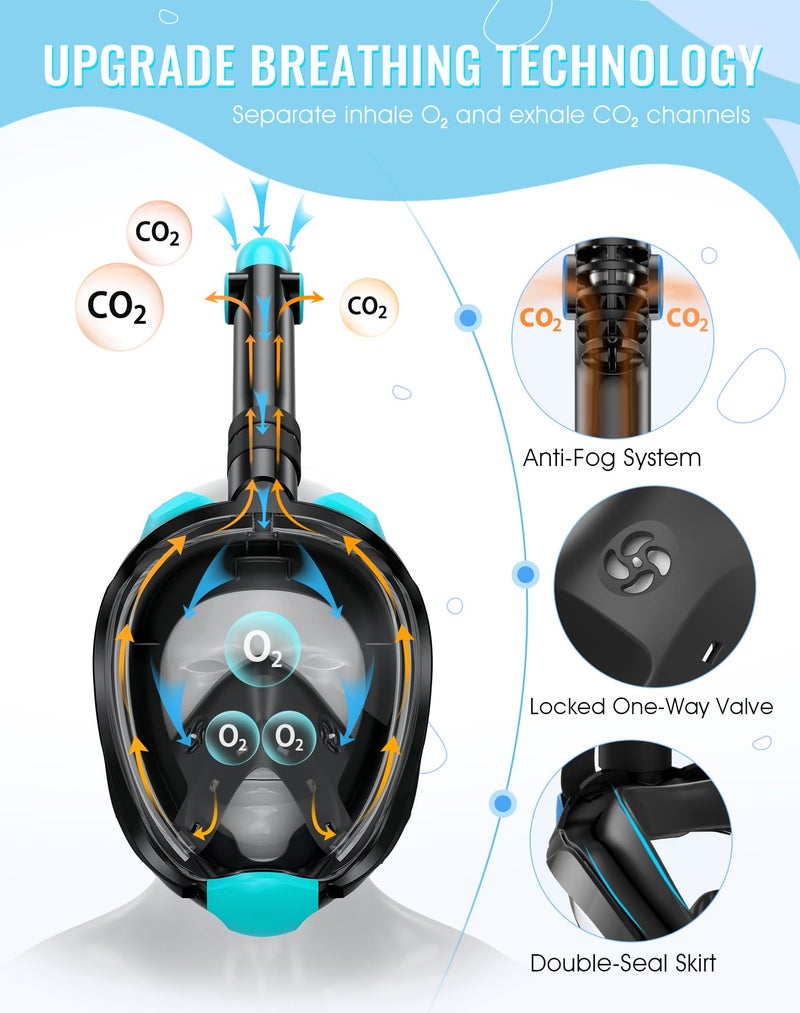 Greatever G2 Full Face Snorkel Mask with Latest Dry Top System,Foldable 180 Degree Panoramic View Snorkeling Mask with Camera Mount,Safe Breathing,Anti-Leak&Anti-Fog - Image 2